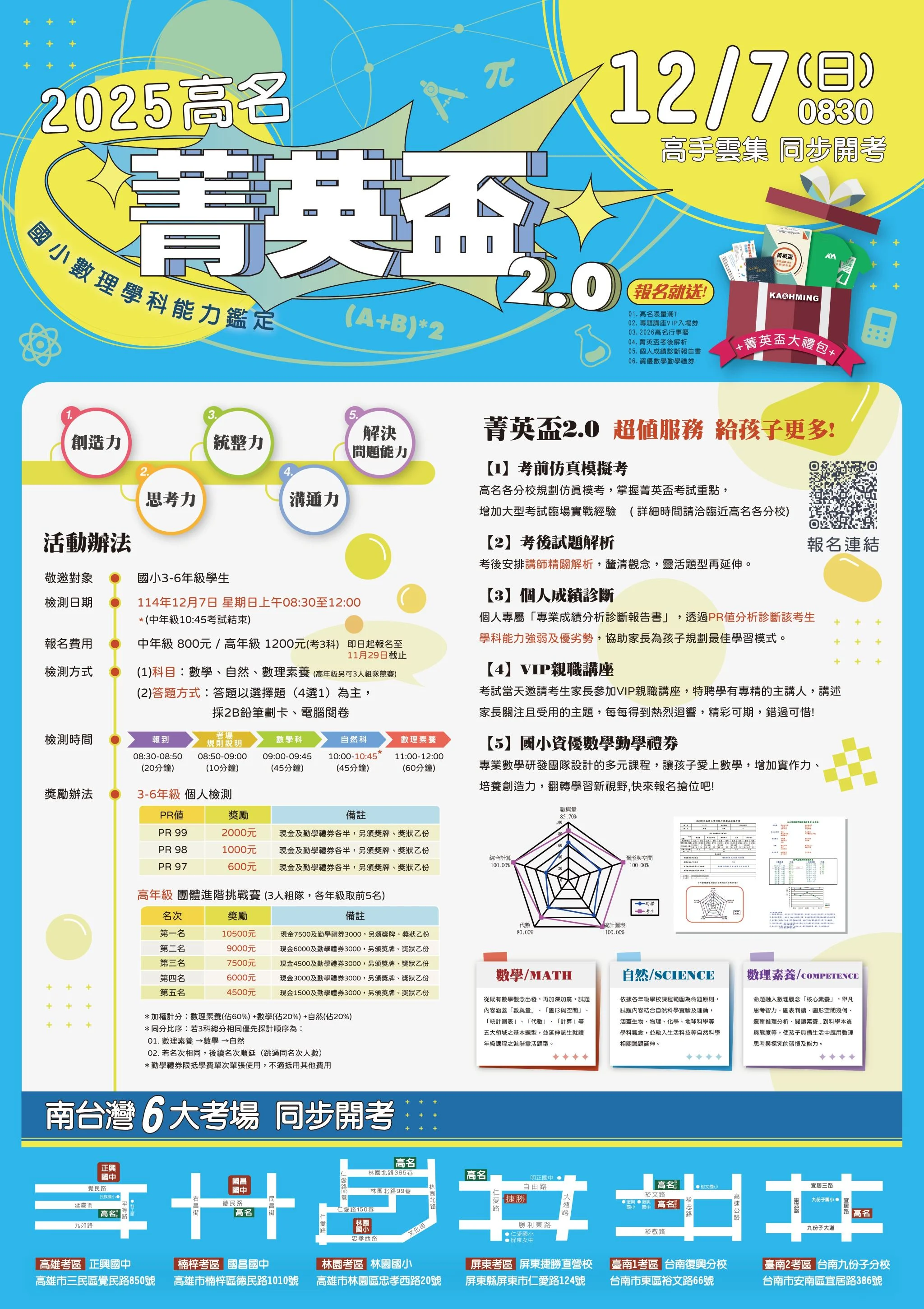2025菁英盃大圖 網路
